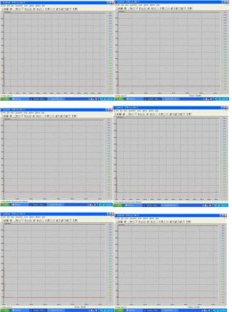 (왼쪽위에서부터 오른쪽 아래로) PIB / IsoparG 100:1, 150:1, 200:1, 250:1, 300:1, 350:1 의 T 데이터