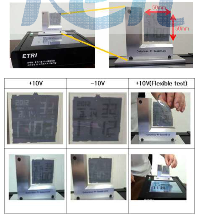 3inch 플렉시블 이미지 구동소자 평가 결과