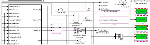 HiLS 엔진 모델 내부 CAN output port 설정 화면 : Intake Air Flow, Intake Air Temperature, Total Fuel Mass