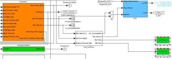 HiLS 엔진 모델 내부 CAN output port 설정 화면 : Exhaust Temperature, Exhaust Pressure