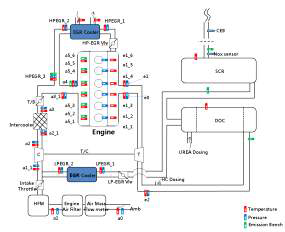 DL06 T4F Hardware layout