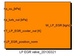 LP-EGR model