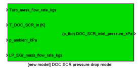 DOC SCR pressure drop model