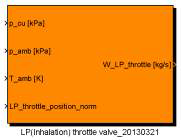 LP throttle valve model 내부