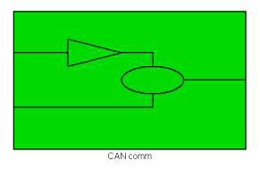 Mode switching을 위한 CAN 통신 모델