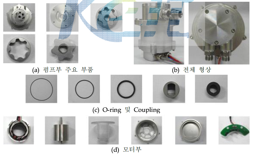 LT Vane Pump 구성 부품 및 시작품