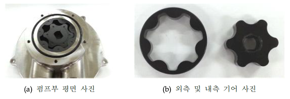 내구 평가 후의 최종 시작품 형상