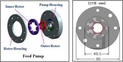 Exploded view of pump