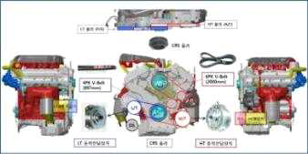 동력전달장치 엔진 장착 구조