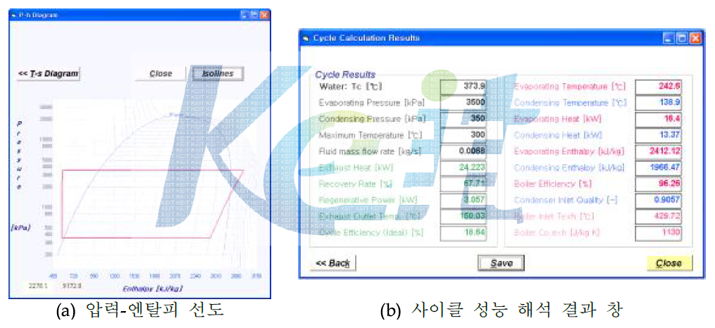 사이클 해석 결과 예시