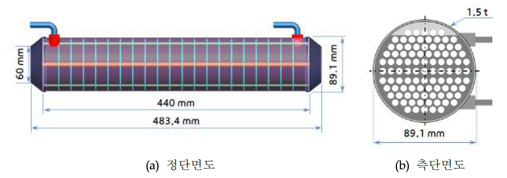 HT Boiler 단품의 상세 설계안