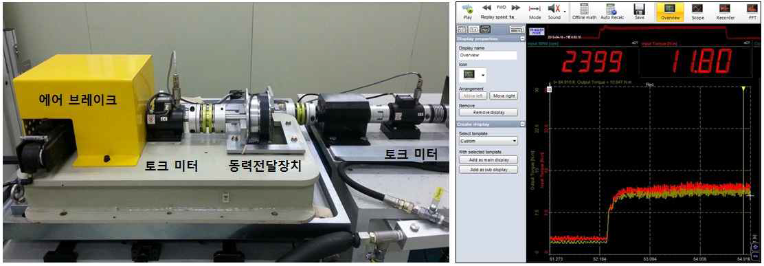 동력전달장치 리그 시험기