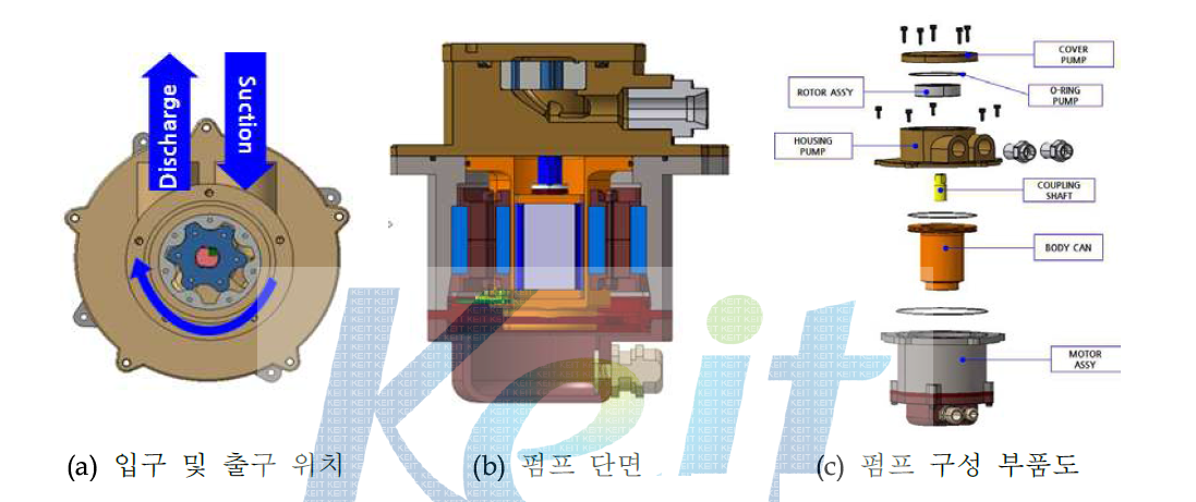 LT Gear Pump 설계안 형상