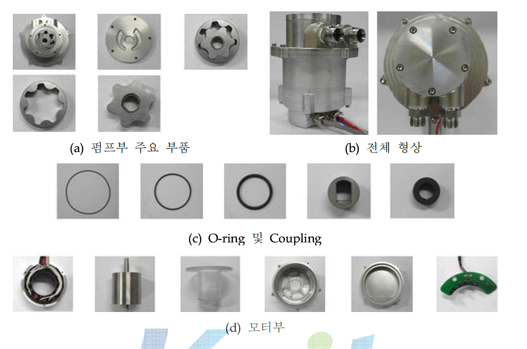 LT Vane Pump 구성 부품 및 시작품