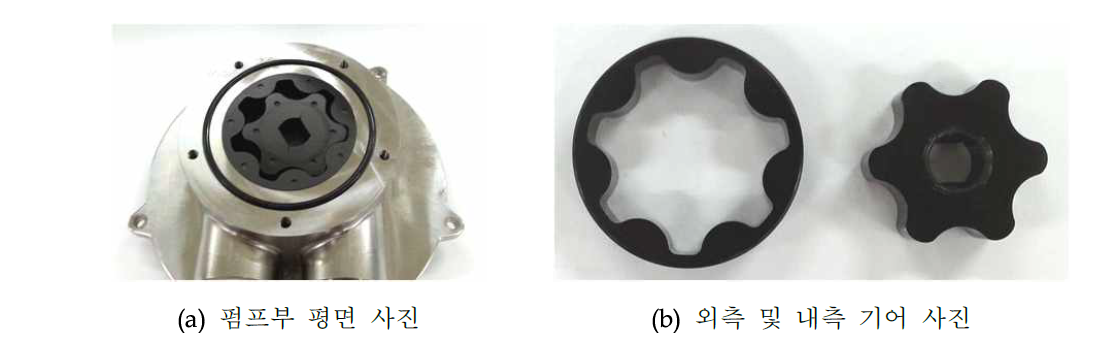 내구 평가 후의 최종 시작품 형상