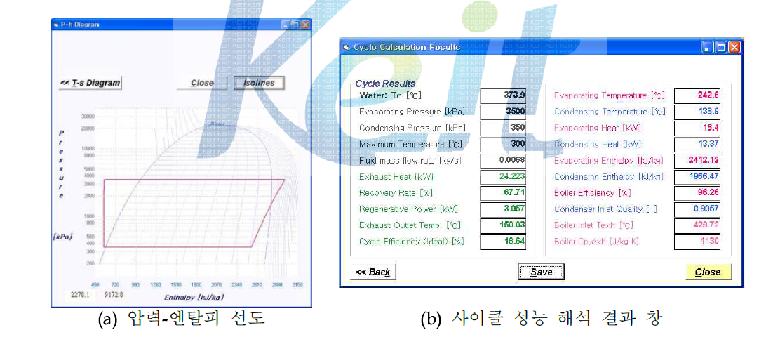 사이클 해석 결과 예시