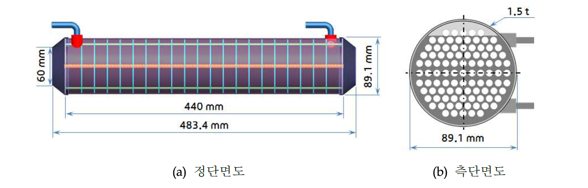 HT Boiler 단품의 상세 설계안