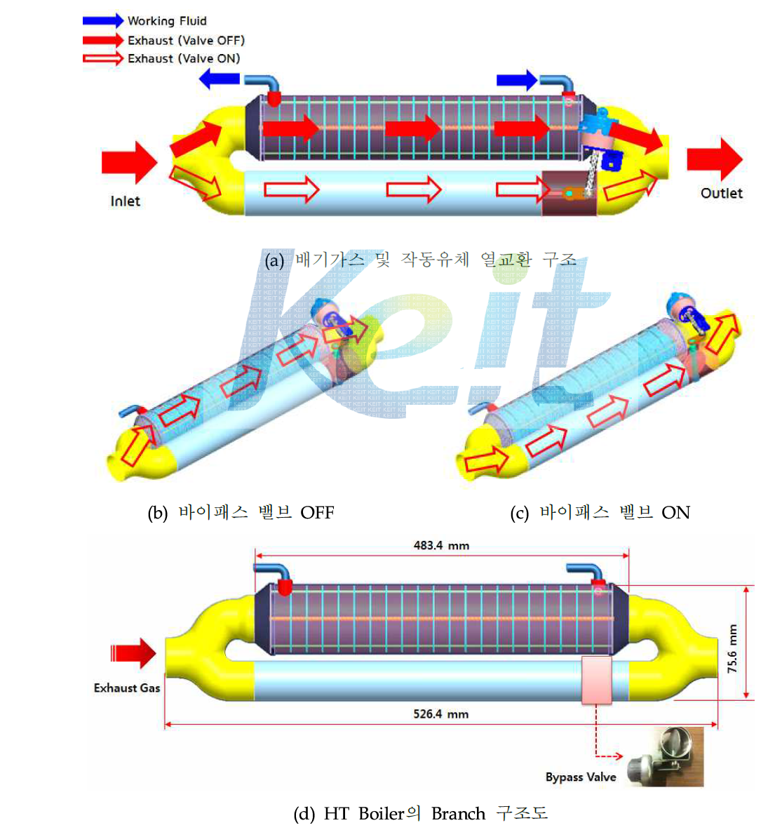 HT Boiler 모듈 상세 설계