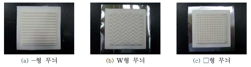 The various pattern for friction test