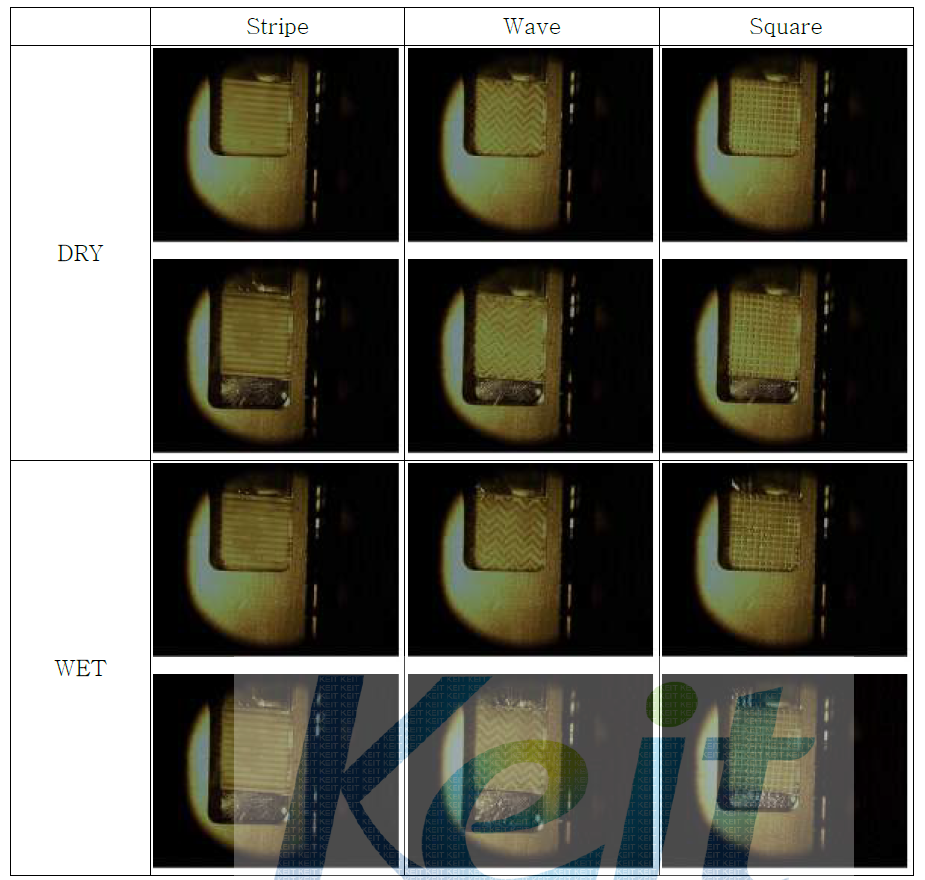 The picture of friction test using high speed camera