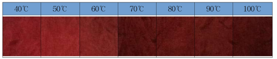 복합방사 원사 DTY 60D/24F의 염색온도에 따른 염색결과 비교 사진