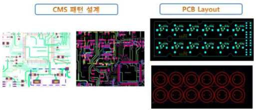 CMS 패턴 설계 및 PCB Lay out