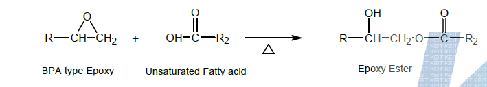 Epoxy group과 Carboxylic acid와의 Ester화 반응