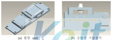 본 연구에 사용된 접합 unit 및 공압식 가압장치