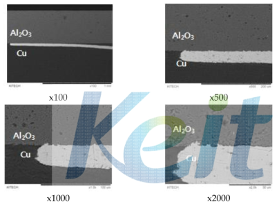 Cu-Al2O3 방열시편의 접합 계면 관찰 / SEM(0.0379N/mm (80W, 30sec))