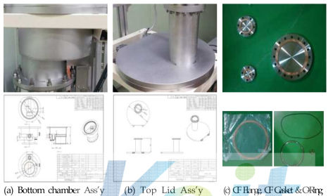 고진공용 원형 Chamber Ass’y 세부 품목 사진 및 설계도