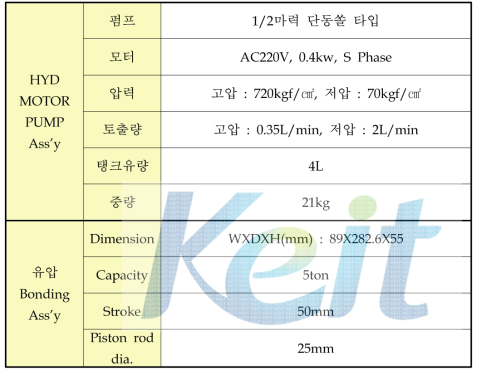 HYD MOTOR PUMP Ass’y 및 유압 Bonding Ass’y의 주요 사양