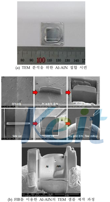 Al-AlN의 접합 시편 사진 및 FIB를 이용한 TEM 샘플 제작 과정