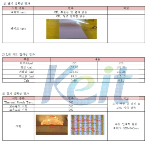 paste 인쇄 공법으로 형성된 회로의 신뢰성 평가 결과