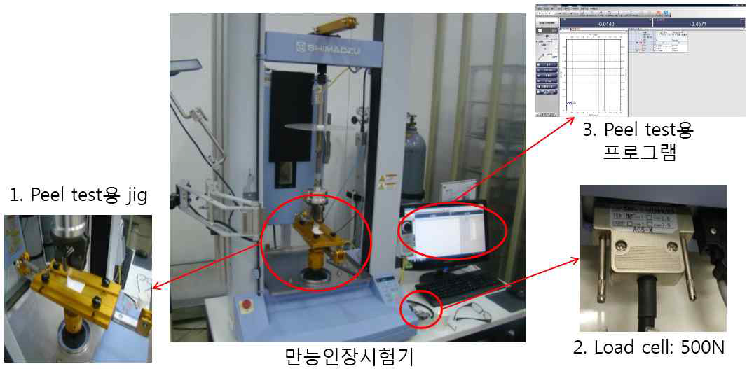 박리시험(peel test) 장비