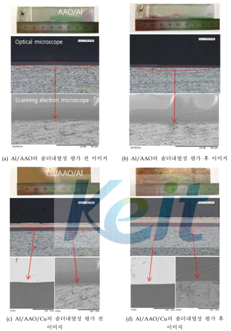 Al/AAO, Al/AAO/Cu의 솔더내열성 평가