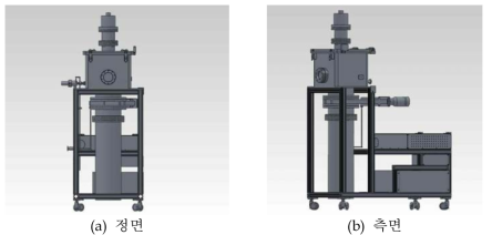 고진공 표면제어접합(High Vacuum - Surface Controlled Direct Bonding) 장비의 설계도면