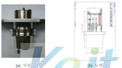 고진공 표면처리를 위한 이온빔 발생장치의 사진 및 도면