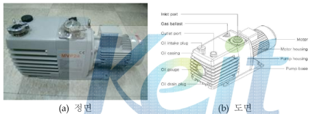 고진공 Surface Controlled Bonding 시스템인 Roughing Pump의 도면