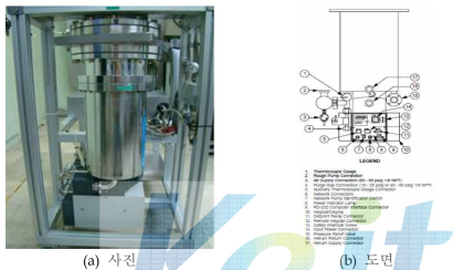 고진공 Surface Controlled Bonding챔버읜 Cryo Pump의 도면