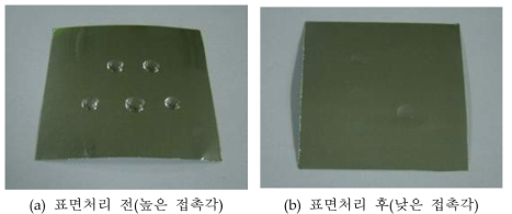 Al 시편의 표면처리 전, 후 접촉각의 변화