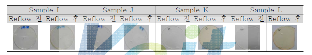 첨가제에 따른 리플로우평가
