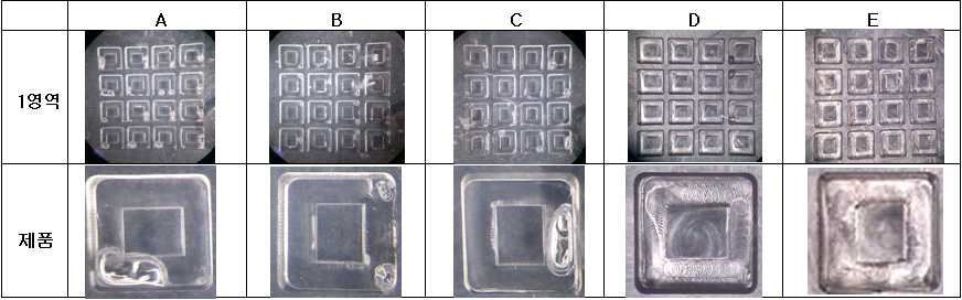 경화 방법에 따른 성형 테스트