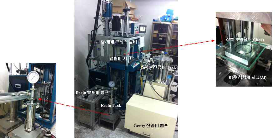 웨이퍼 성형 공정 실험 장비