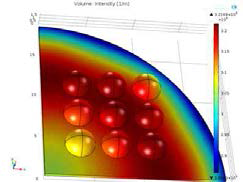 UV Intensity의 정도