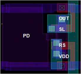 PIXEL NORMAL layout