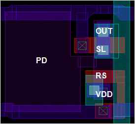 PIXEL ADD layout