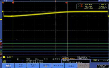 Lgain register = 54