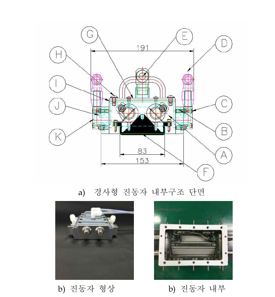 경사형 진동자 구조