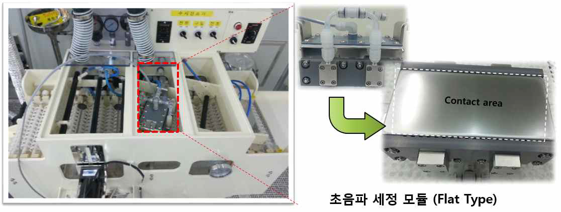 오염입자 세정평가를 위한 고주파 초음파 세정시스템