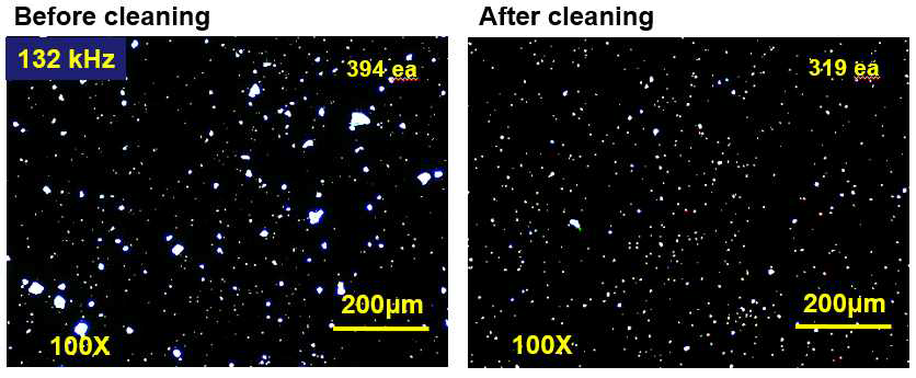 저주파 초음파 모듈의 세정공정의 전 후, ITO 기판표면의 Glass 오염입자 개수를 광학현미경을 이용하여 측정한 결과